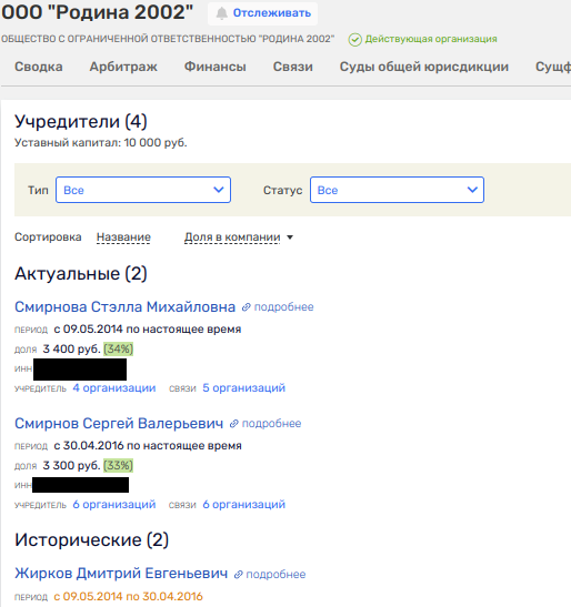 Сливные кубышки Рябинского и связи с Жирковым: миллиард на предъявителя?