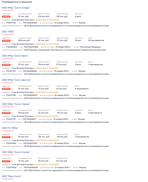 Сливные кубышки Рябинского и связи с Жирковым: миллиард на предъявителя?